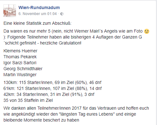 Statistiche finali